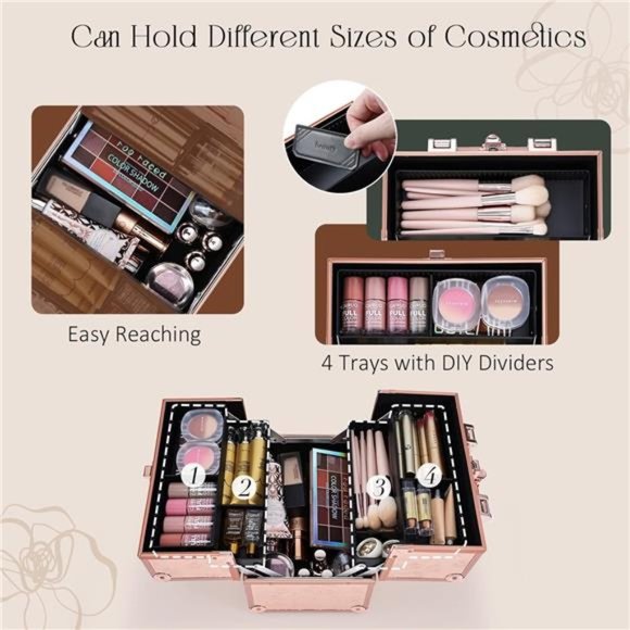 Makeup Train Case Cosmetic Box Portable Makeup Case Organizer 4Trays Travel Case - Picture 2 of 7